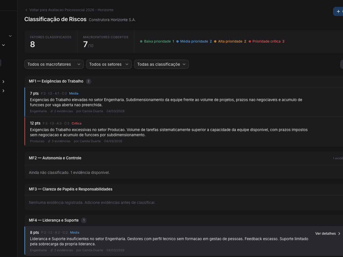 Tela da Plataforma Prisma Core: lista dos 10 macrofatores com status de classificação por etapa, métricas de progresso e filtros.