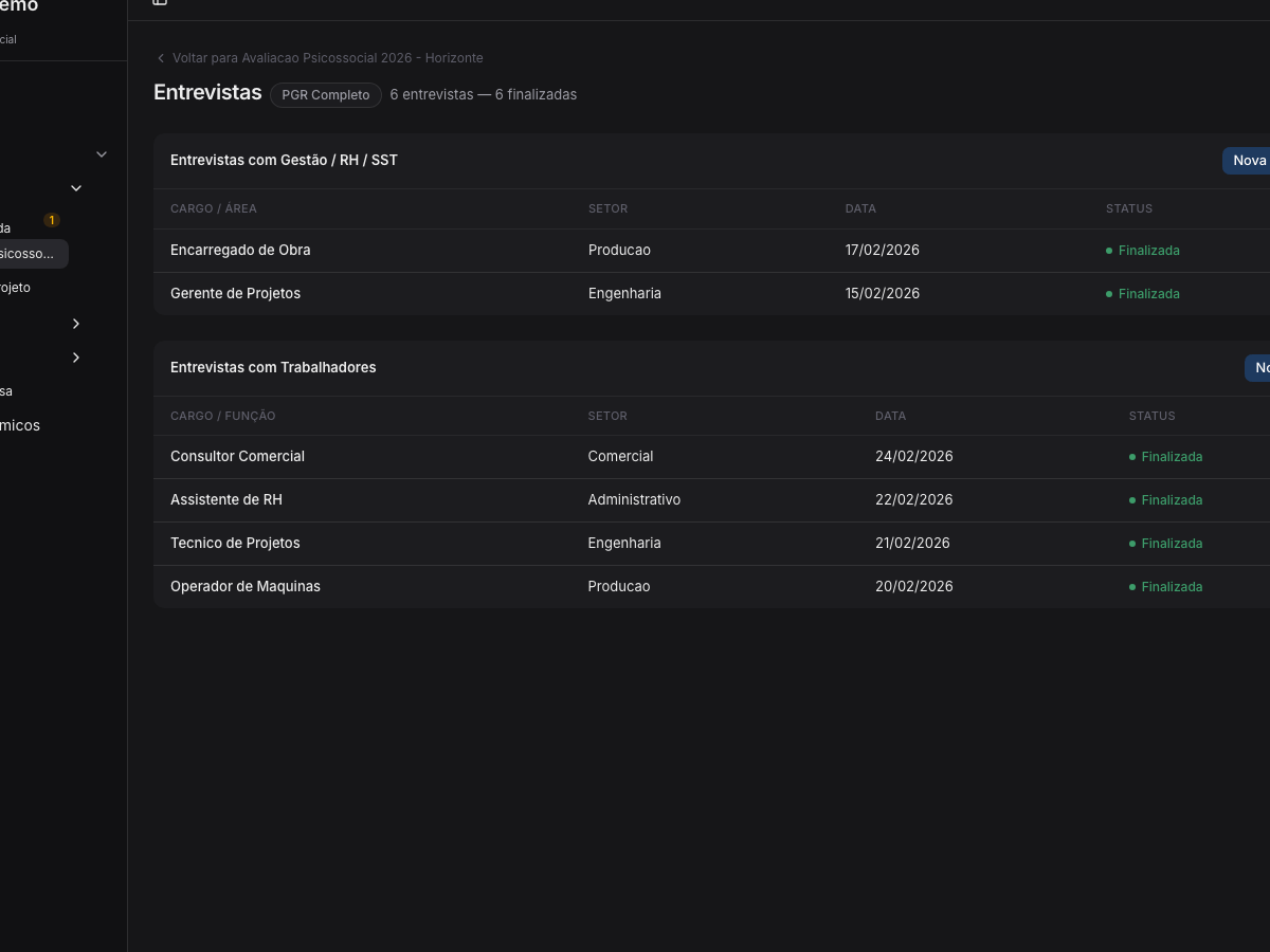 Tela da Plataforma Prisma Core: gestão de entrevistas com lista de empregados e trabalhadores, status de finalização e vínculo a setor.